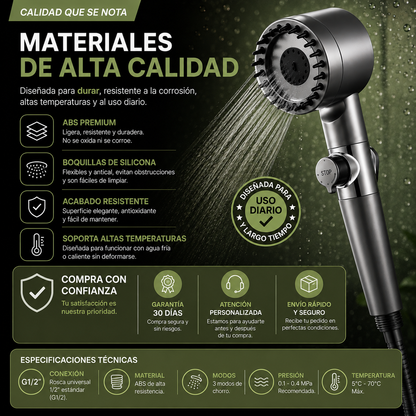 Regadera AntiCloro | AquaShield AntiCloro 4X