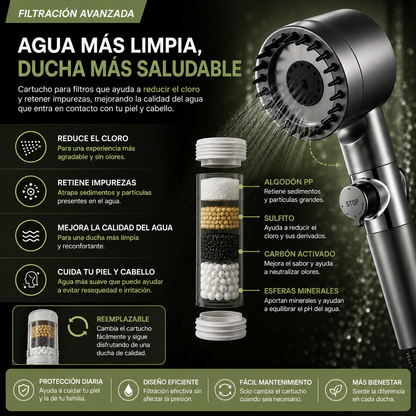 Regadera AntiCloro | AquaShield AntiCloro 4X