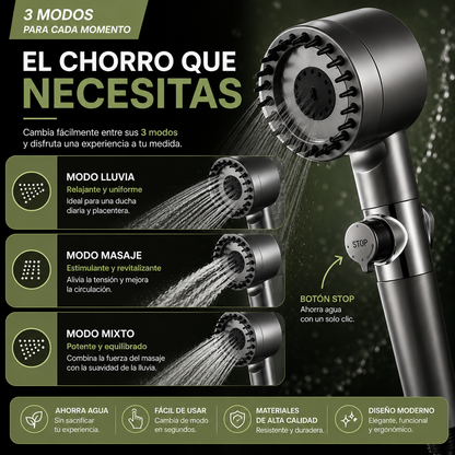 Regadera AntiCloro | AquaShield AntiCloro 4X