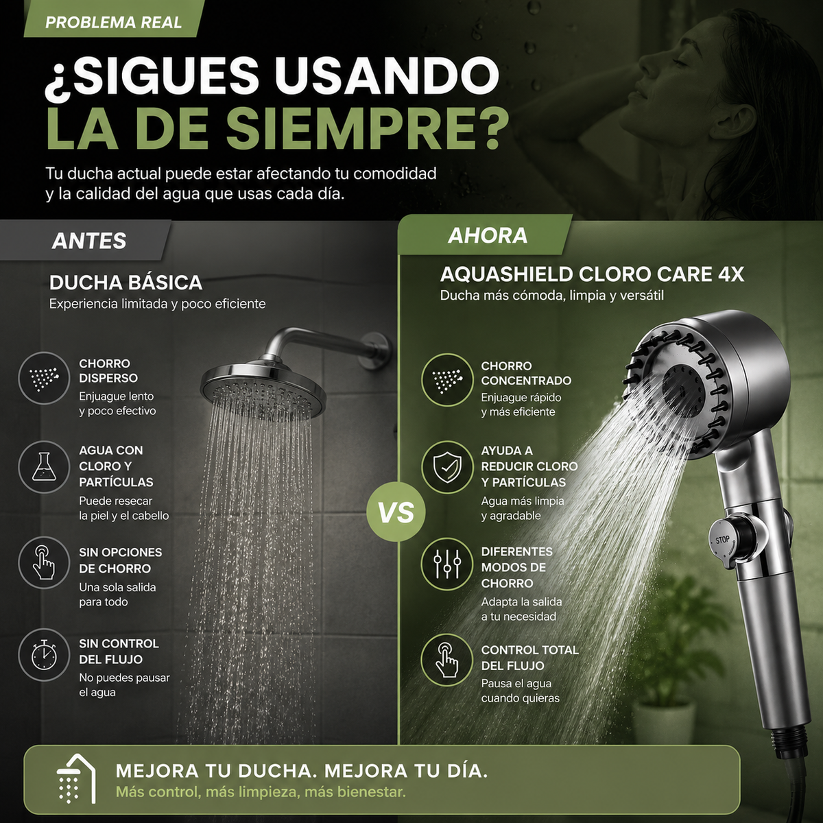 Regadera AntiCloro | AquaShield AntiCloro 4X